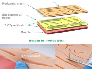 Advanced Dissection suture Kit - Image 3
